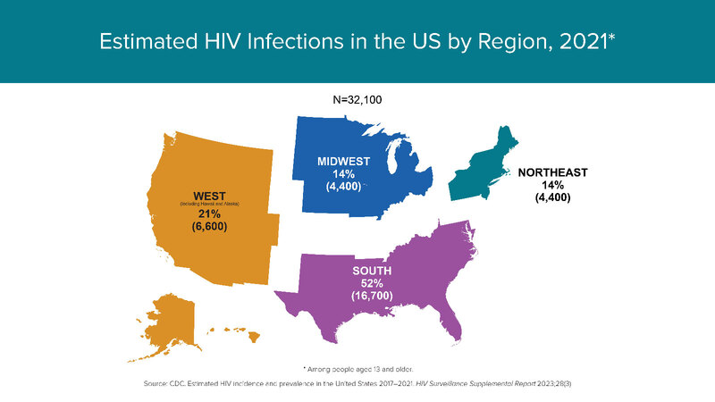 hiv-incidence-2023-04.jpg