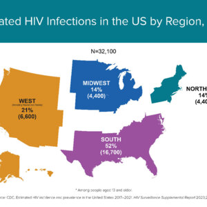 hiv-incidence-2023-04.jpg