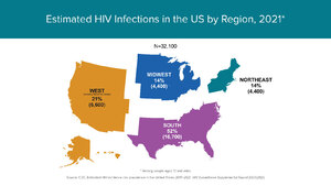 hiv-incidence-2023-04.jpg